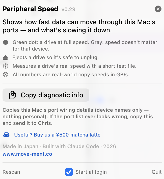 Peripheral Speed free Mac menu bar app for checking port speed