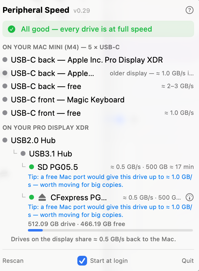 Peripheral Speed advising which Mac USB-C port is fastest for an external drive